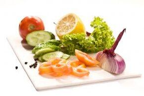 produits